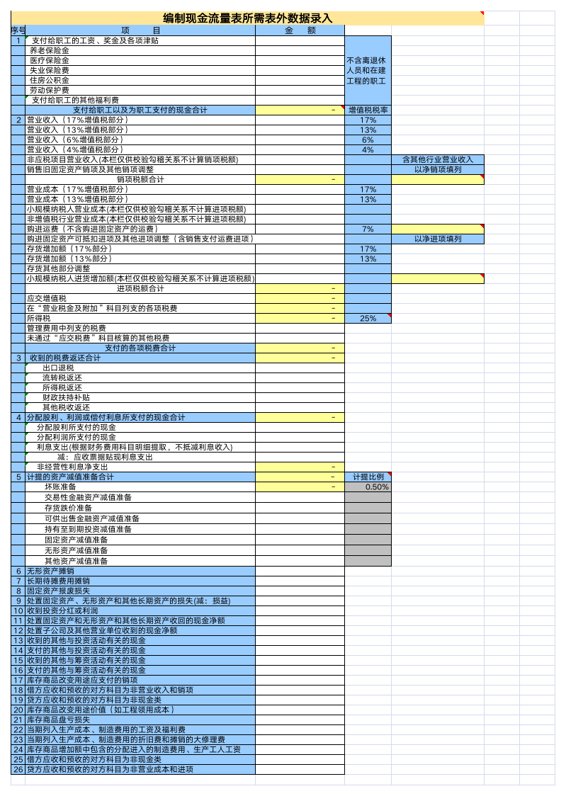 54张管理用财务报表模板-带释义和公式-06
