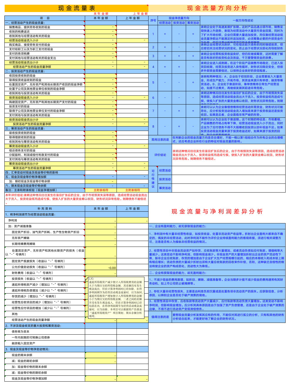 54张管理用财务报表模板-带释义和公式-07