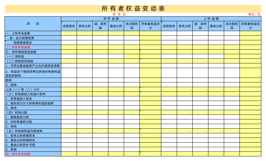 54张管理用财务报表模板-带释义和公式-08