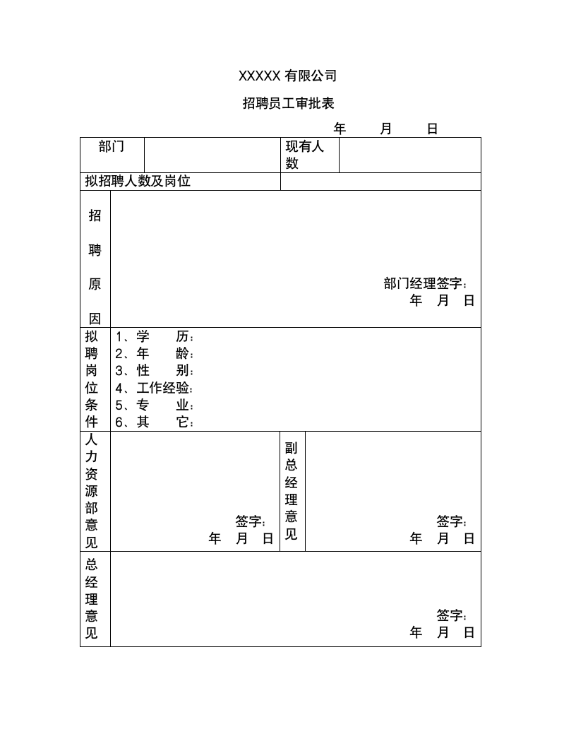 [HR类]HR实用工具包_05