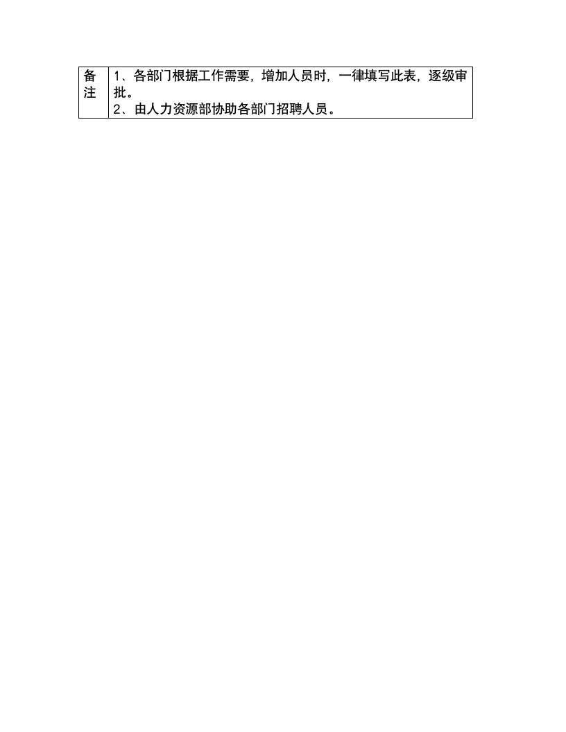 [HR类]HR实用工具包_06