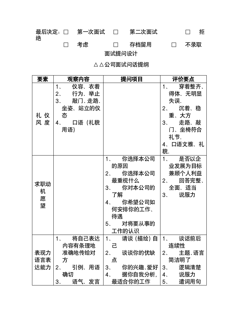 [HR类]HR实用工具包_08