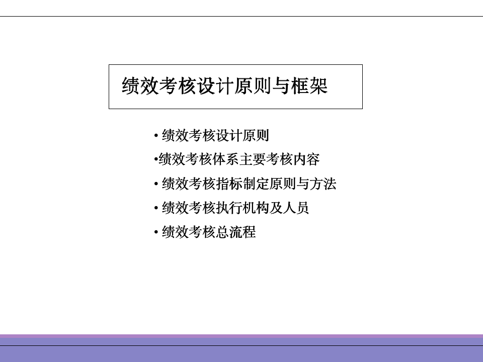 KPI绩效管理体系及薪酬分配体系操作手册10251_04