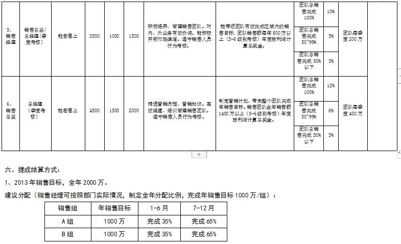 e4536f5960ce47ceb9ba1ed17ddd6ccd