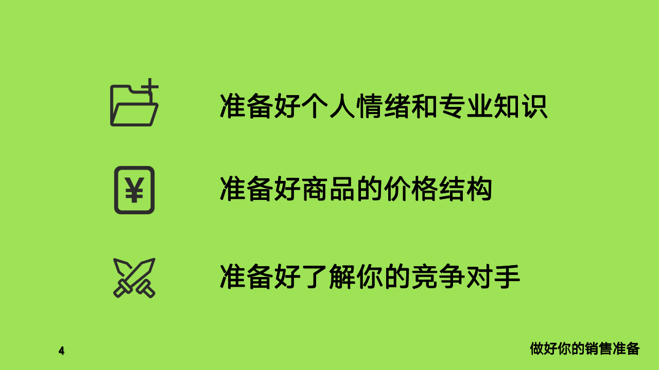 【0130】给销售员的8条黄金法则_05