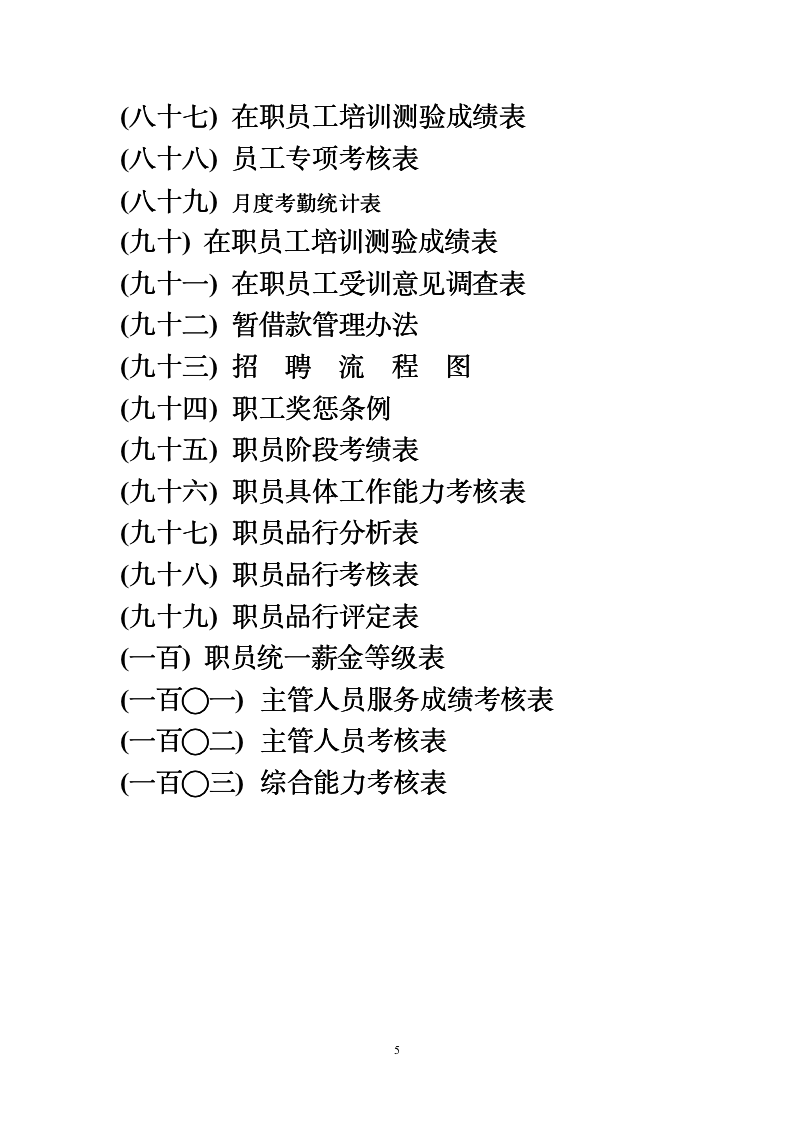 【HR类】办公室103个专用表格word模板大全_05