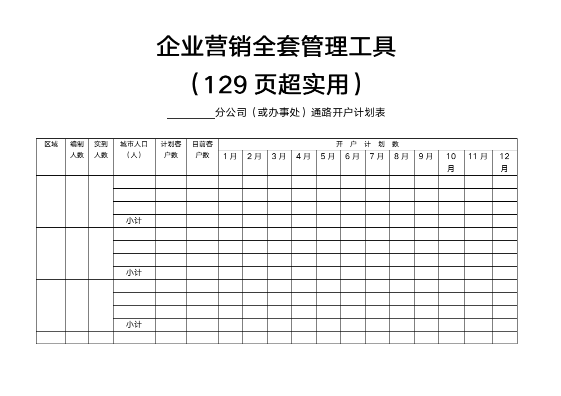 【会员专享】129页销售管理手册（工具包）_05