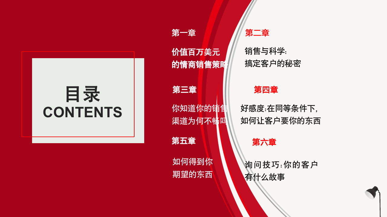 【会员专享】99页销售就是玩转情商_02