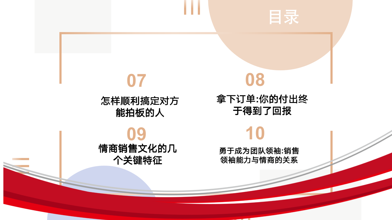 【会员专享】99页销售就是玩转情商_03