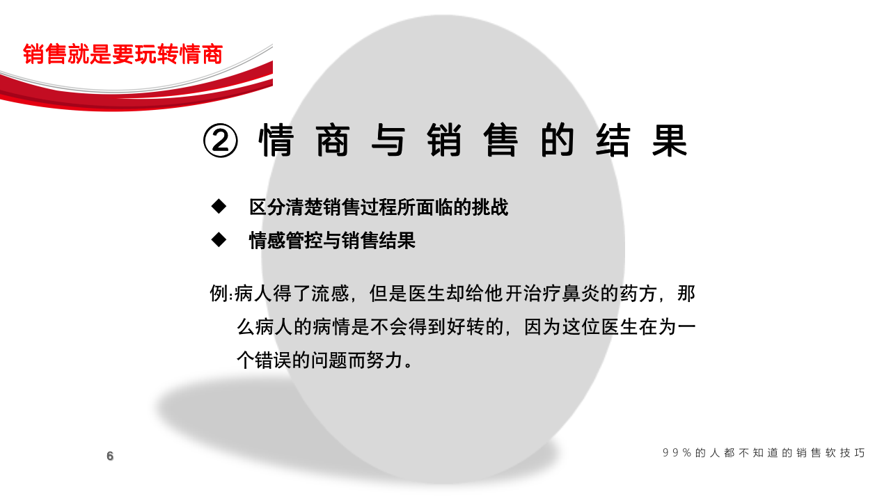 【会员专享】99页销售就是玩转情商_06