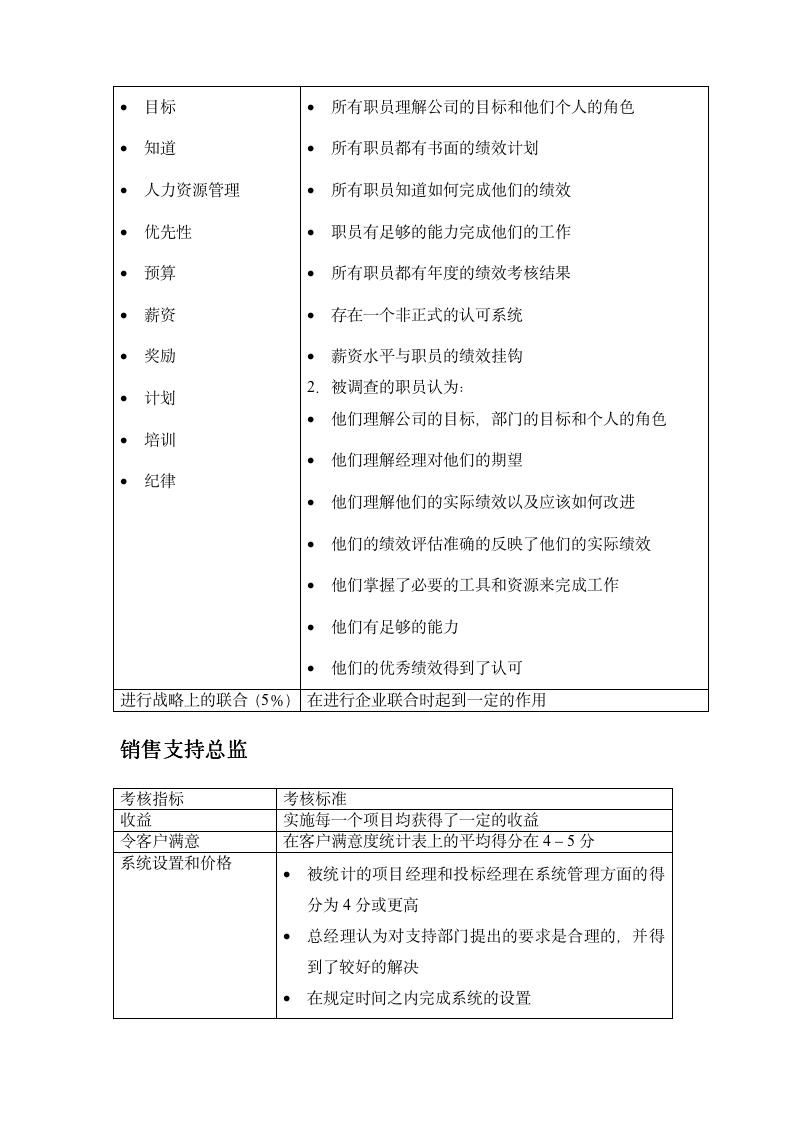 【会员专享】企业销售部KPI绩效考核大全_05