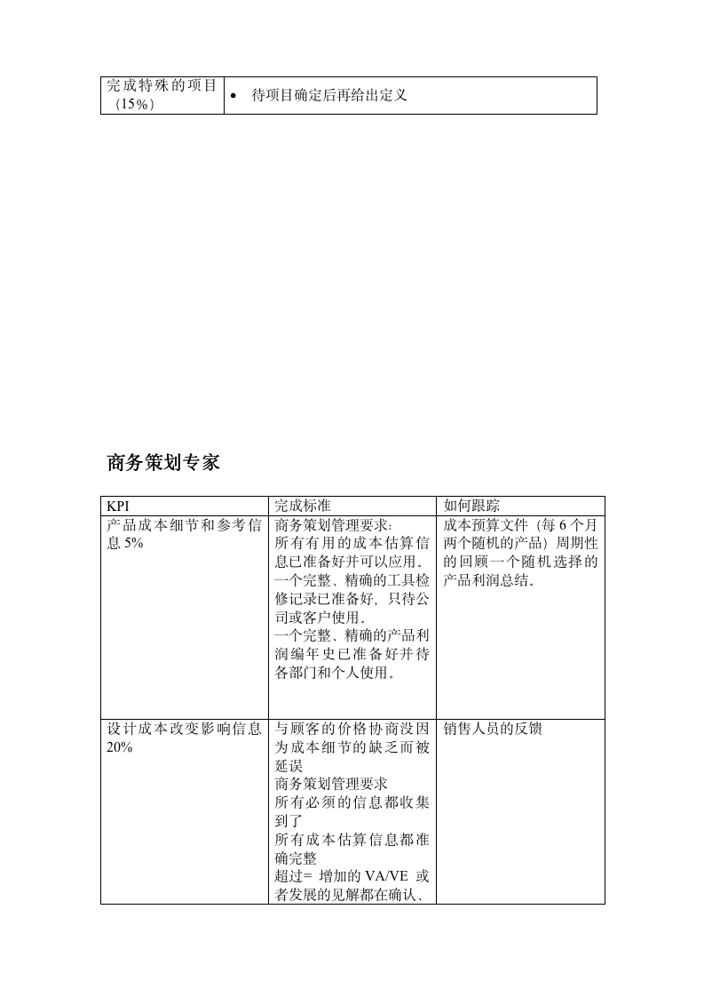 【会员专享】企业销售部KPI绩效考核大全_08