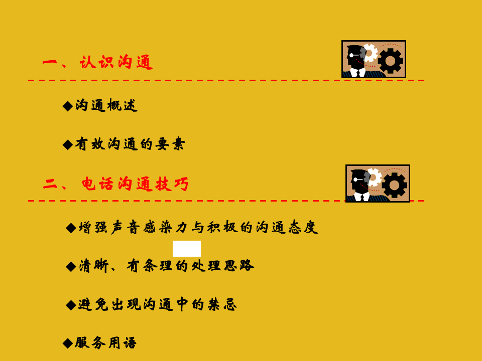 【会员参考】85页电话销售技巧与细节_02