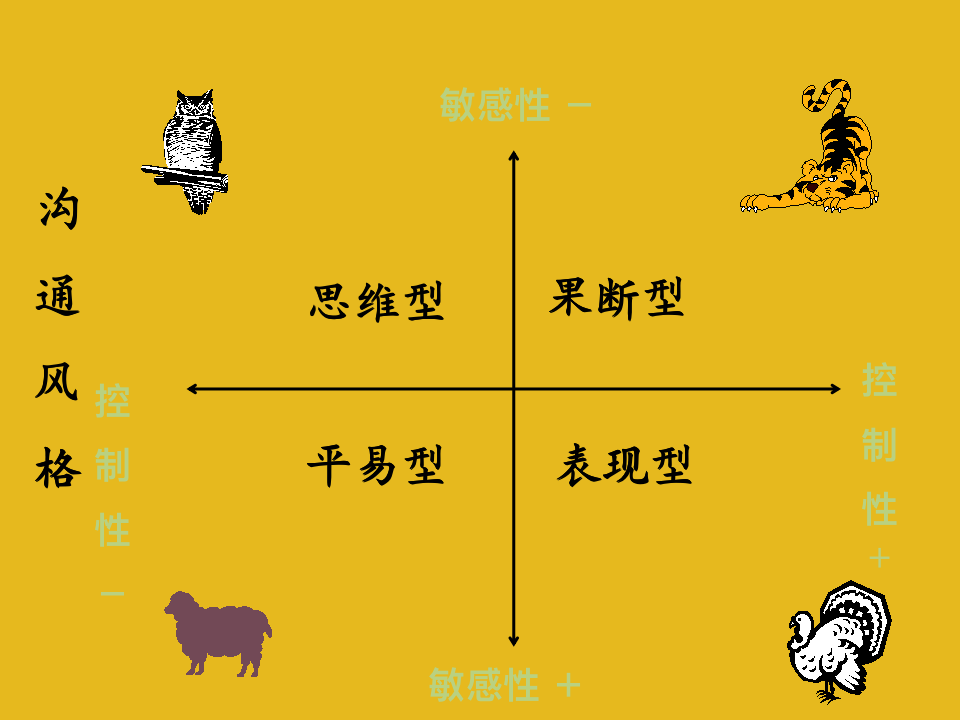 【会员参考】85页电话销售技巧与细节_06