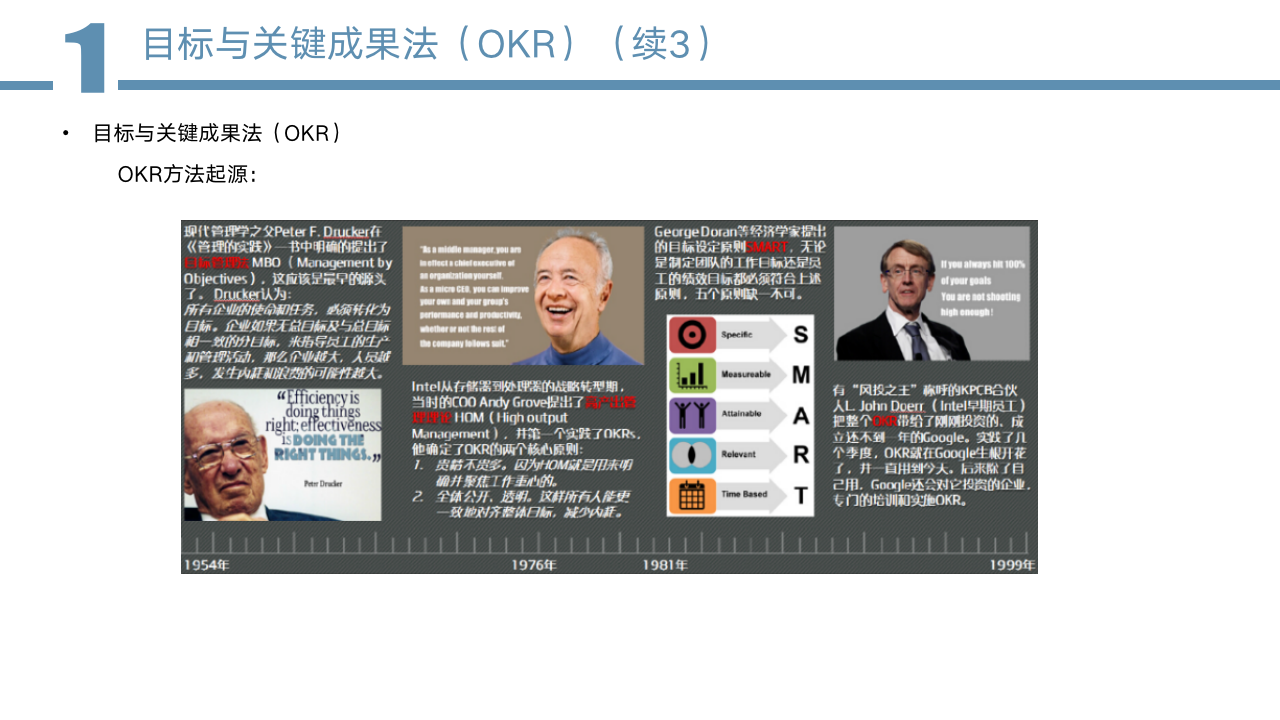 【会员参考】OKR绩效考核方案_06