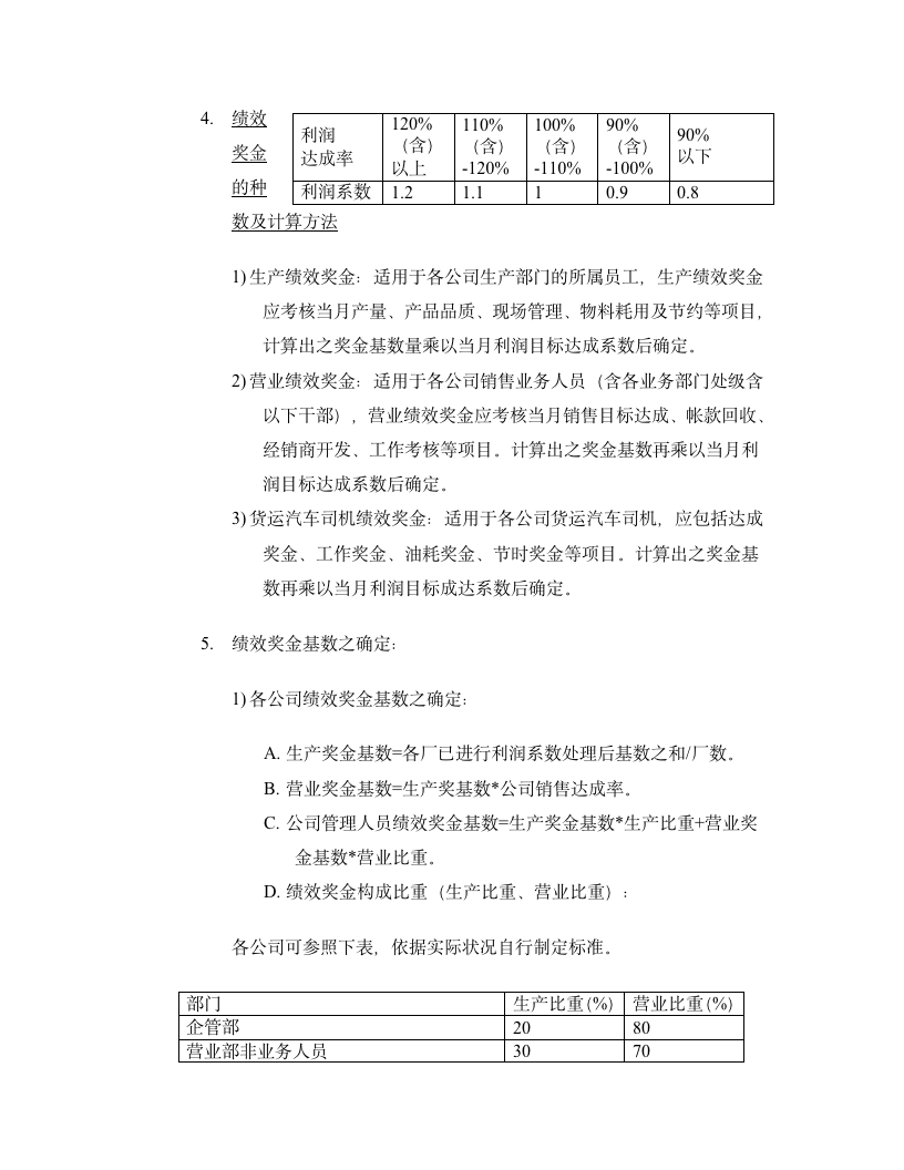 【会员参考】企业制造行业绩效奖金、年终奖金发放办法_03