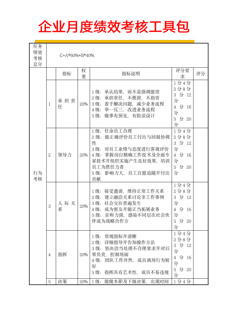 【会员参考】企业月度绩效考核工具包_04