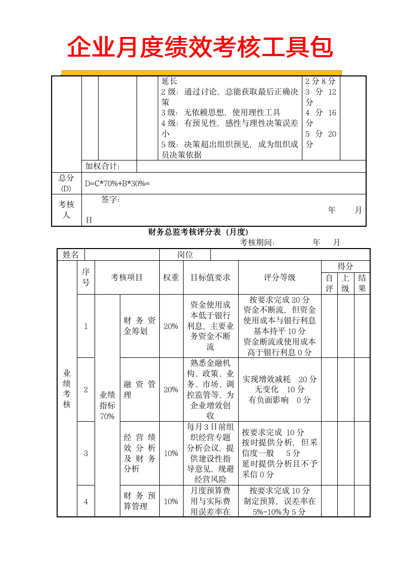 【会员参考】企业月度绩效考核工具包_05