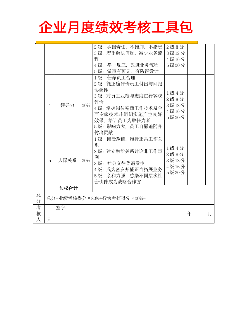 【会员参考】企业月度绩效考核工具包_07