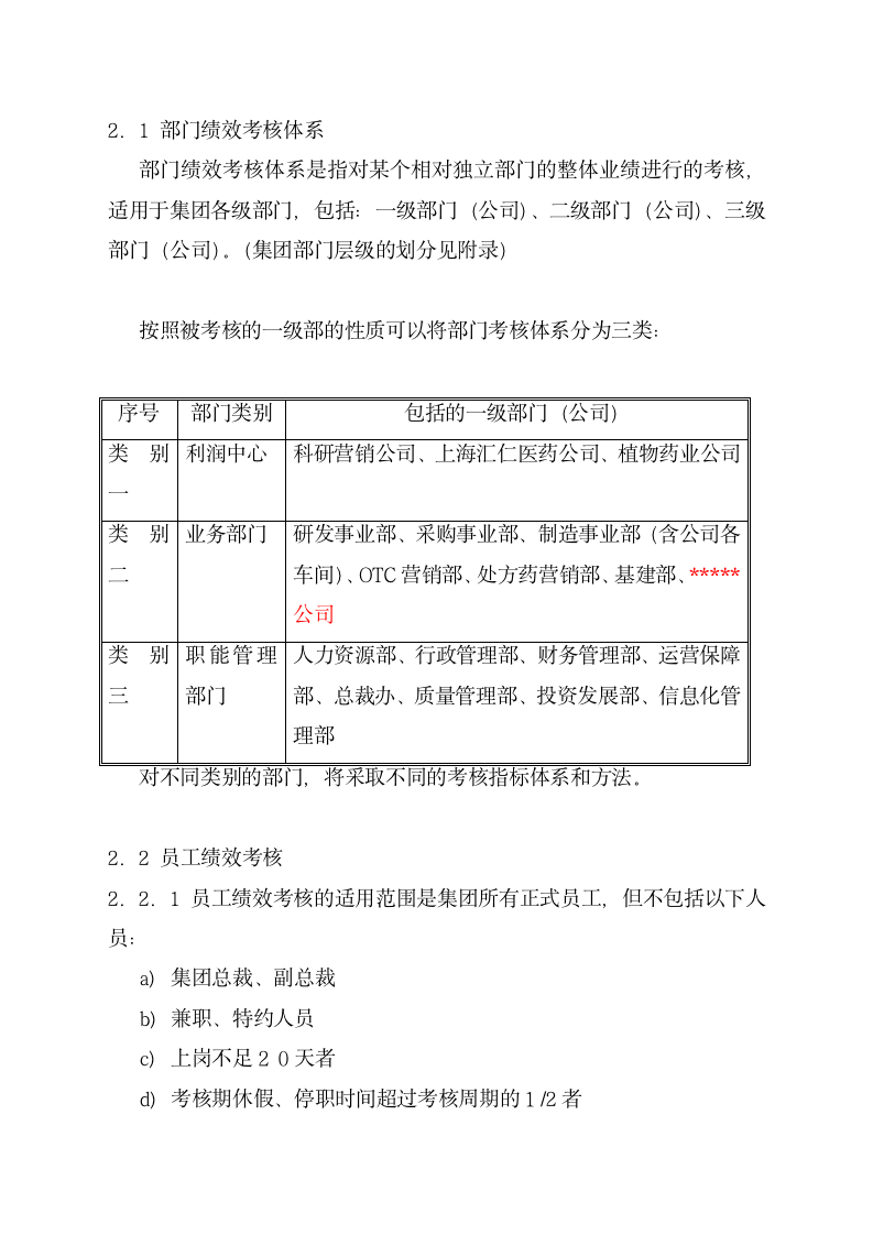 【会员参考】企业绩效考核管理办法_03