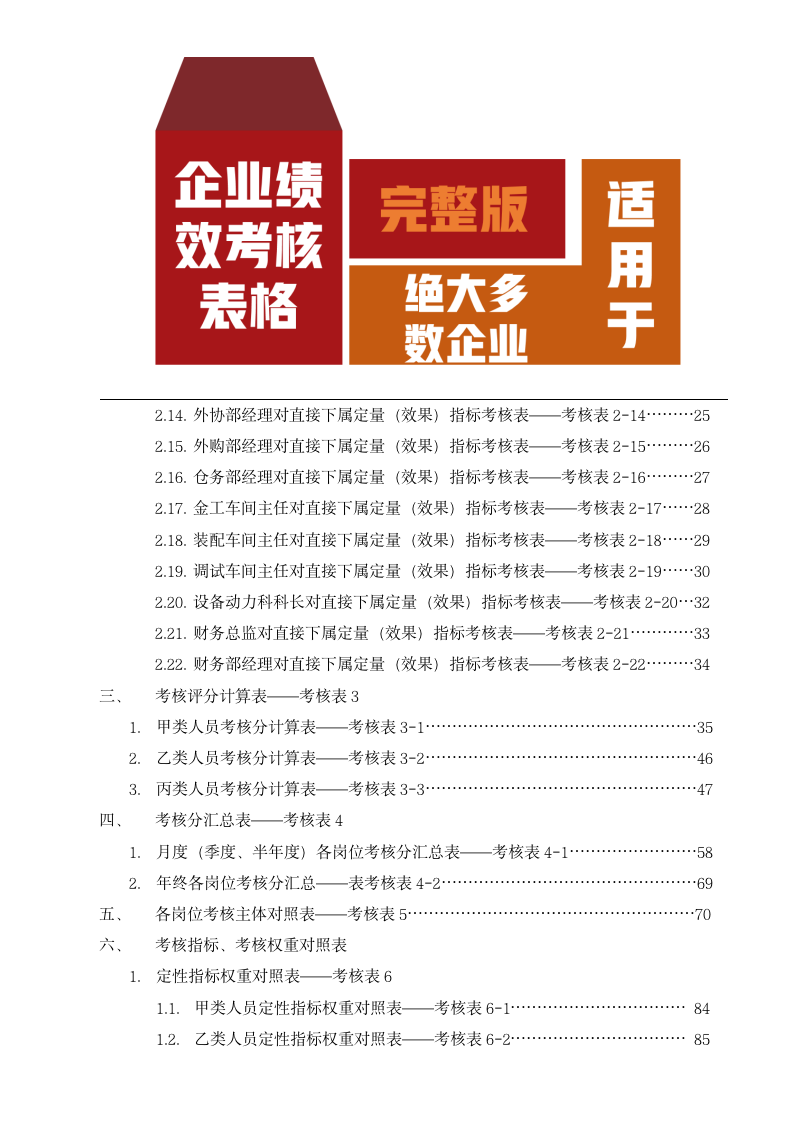 【会员参考】企业绩效考核表格大全_02