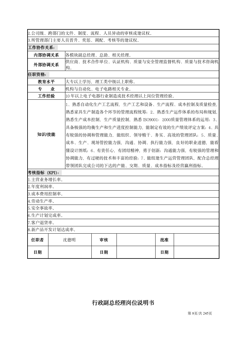 【会员参考】企业部门职能与岗位说明书_08