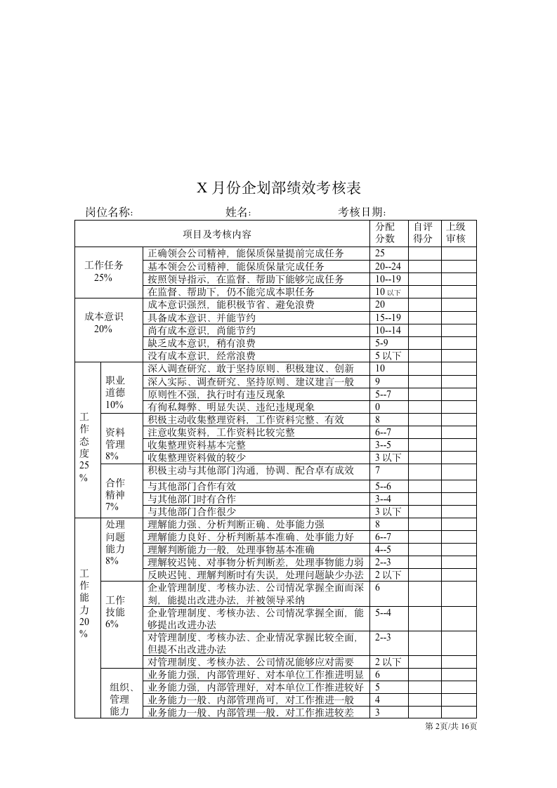 【会员参考】公司各部门绩效考核表-3-_02