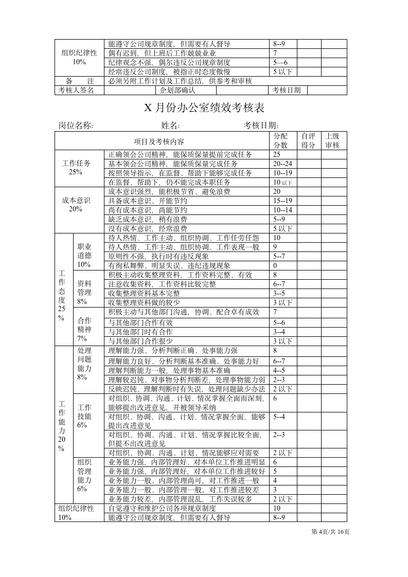 【会员参考】公司各部门绩效考核表-3-_04