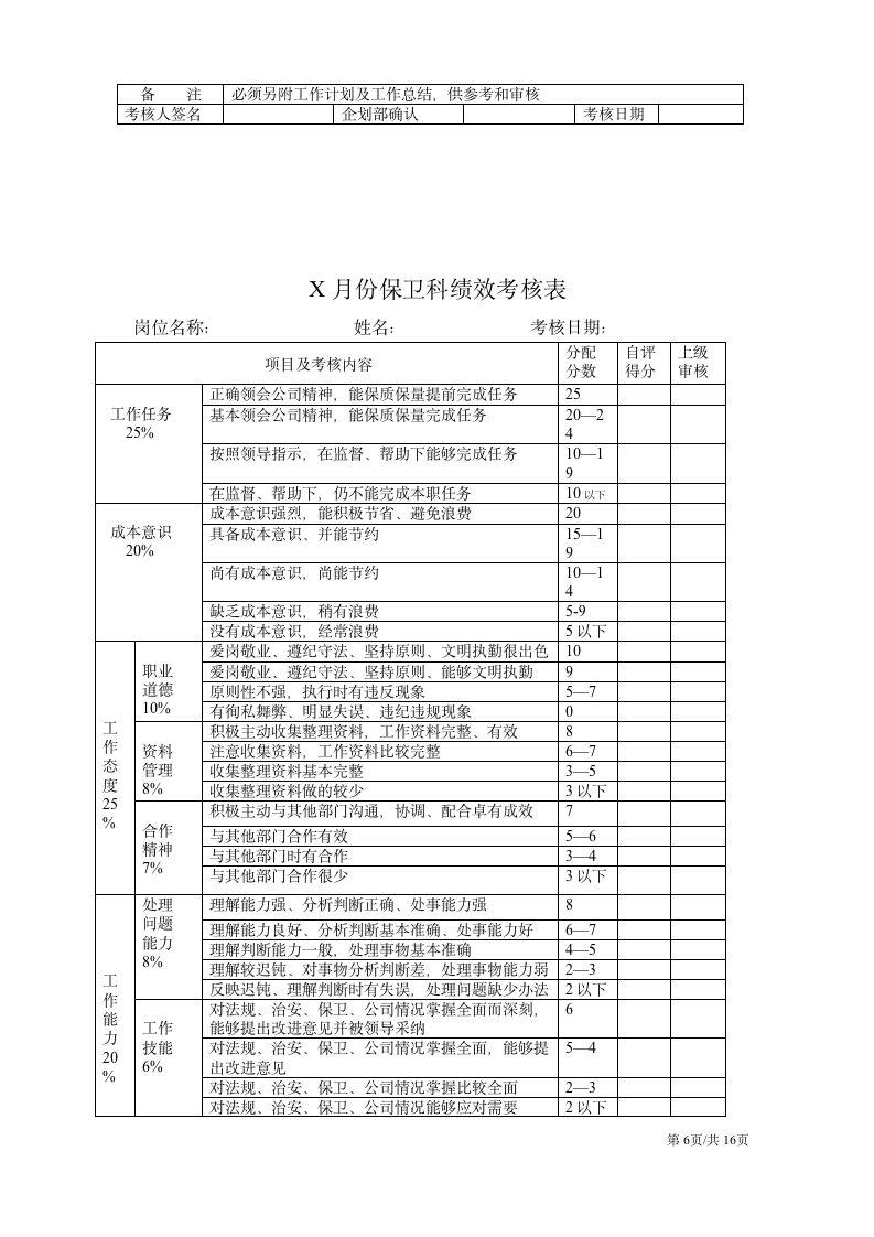 【会员参考】公司各部门绩效考核表-3-_06