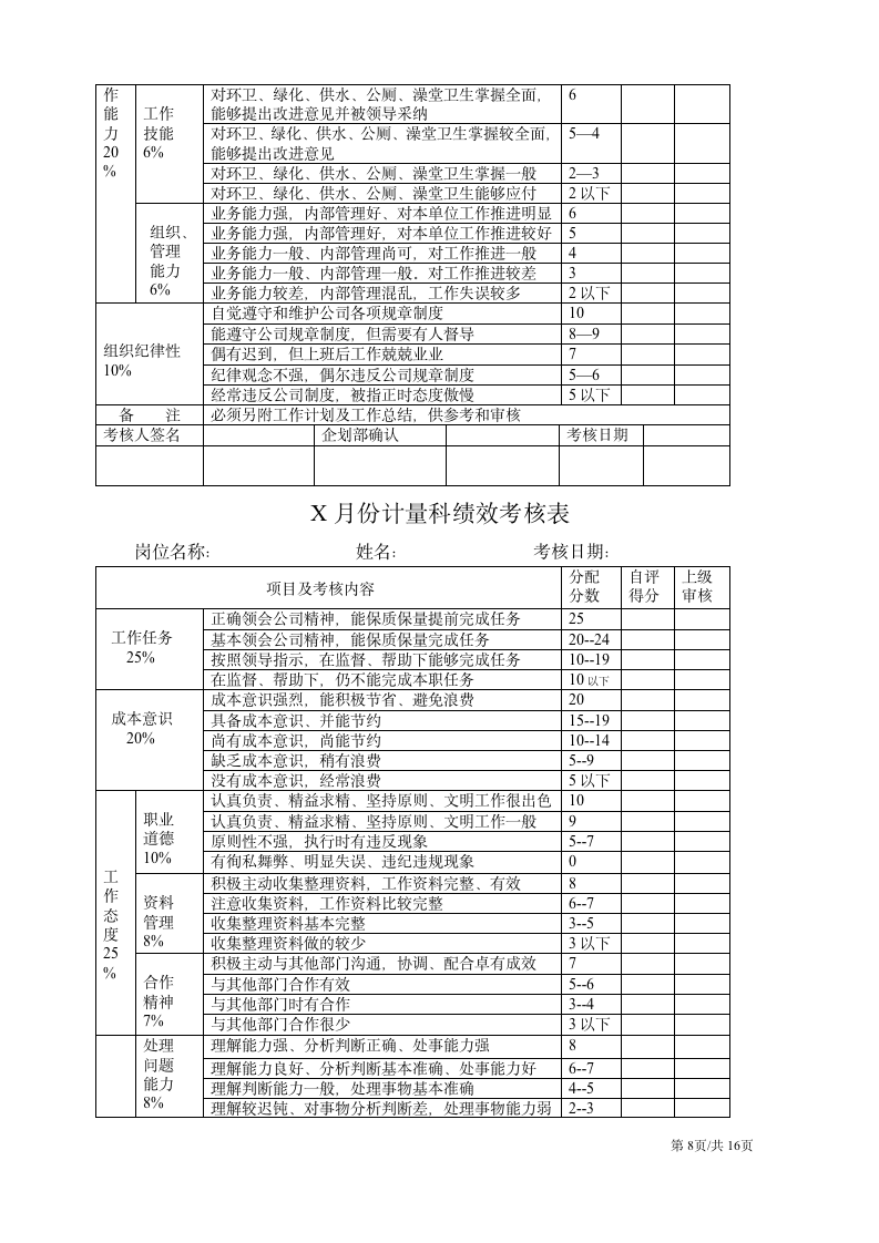 【会员参考】公司各部门绩效考核表-3-_08