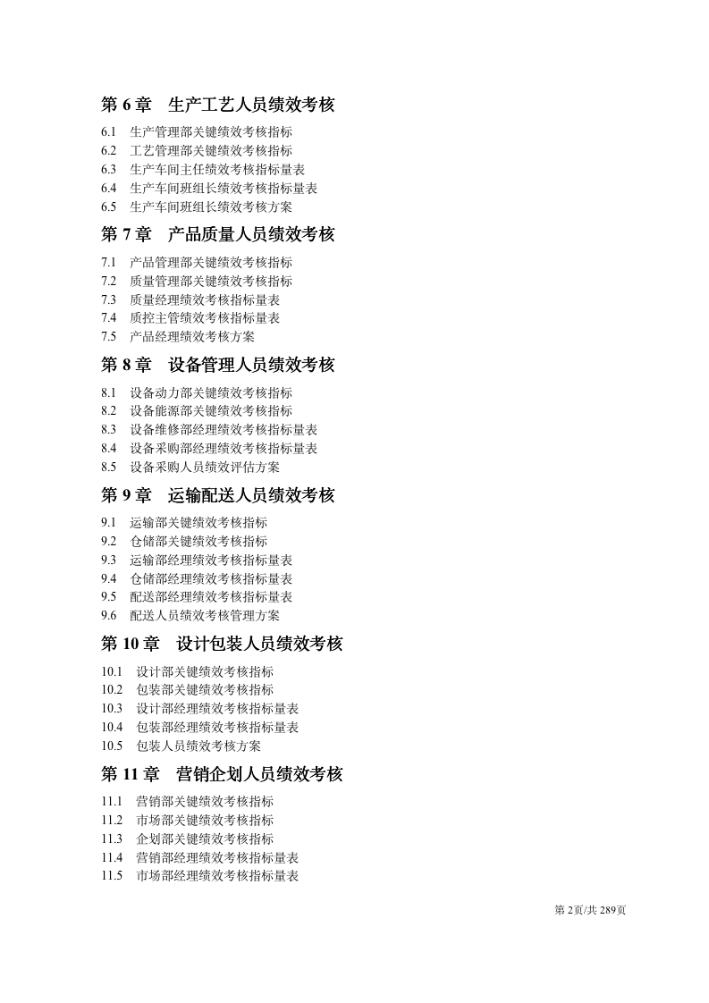 【会员参考】各类企业和岗位KPI绩效考核指标库_02