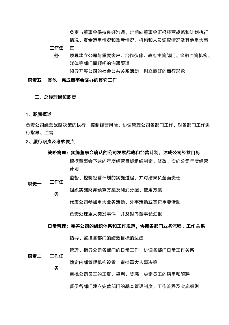 【会员参考】各部门的岗位职责_02