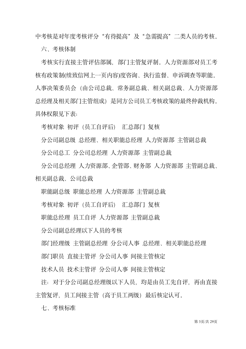 【会员参考】员工绩效考核管理制度及办法-3-_03
