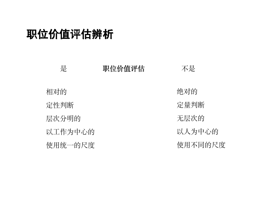 【会员参考】岗位价值评估工具概述_08