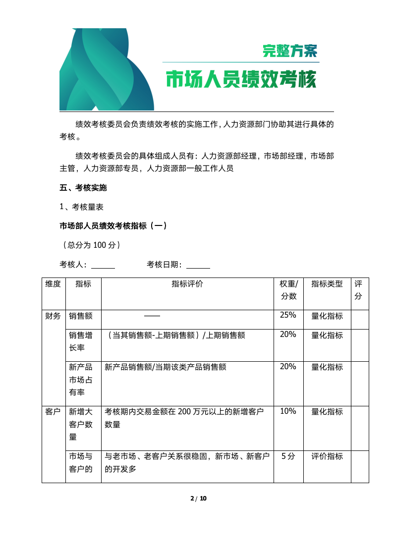 【会员参考】市场部人员绩效考核完整方案_02