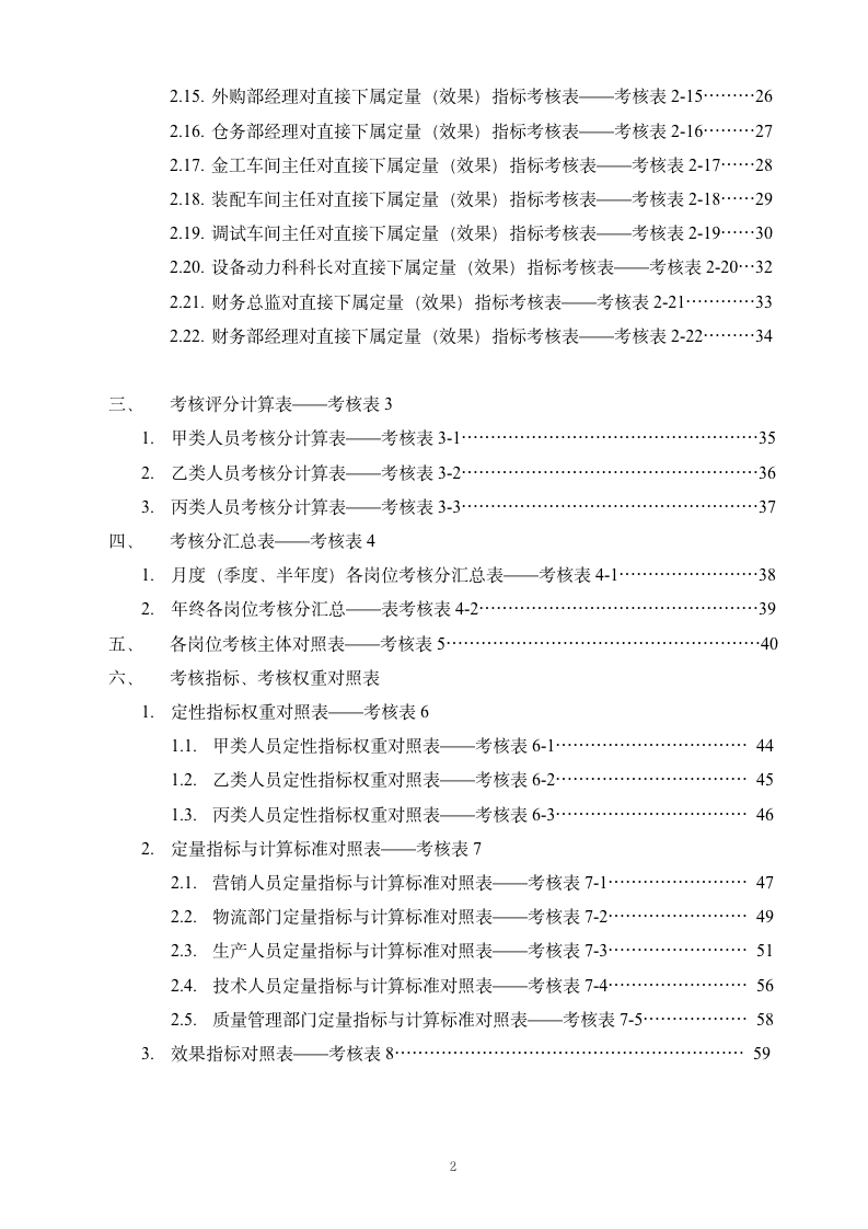 【会员参考】生产型企业绩效考核体系及全套表格-3-_02