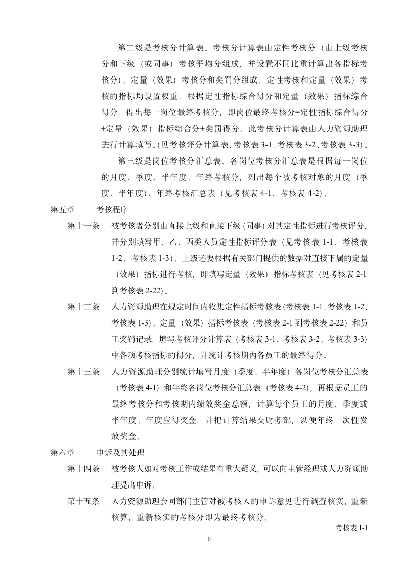 【会员参考】生产型企业绩效考核体系及全套表格-3-_06