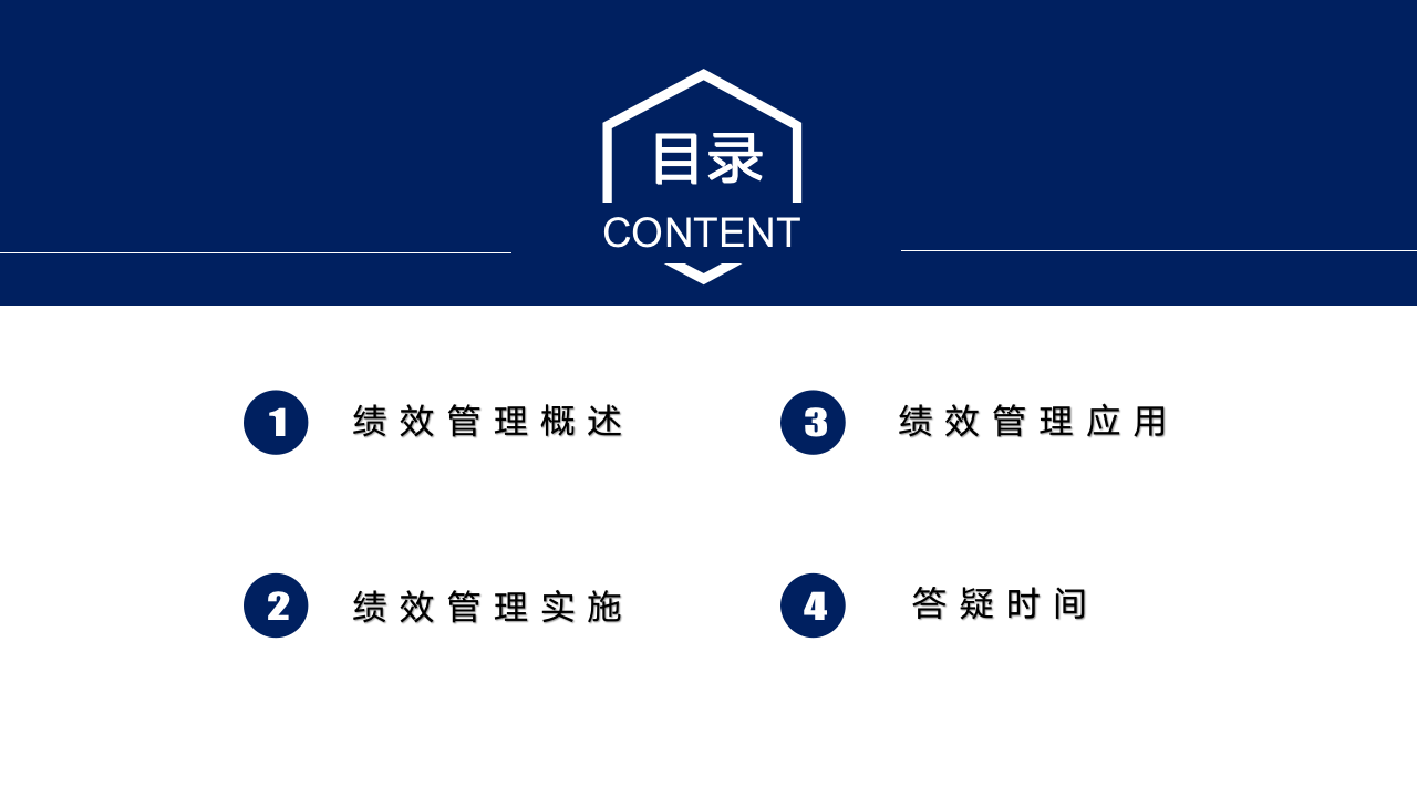 【会员参考】绩效管理培训_02