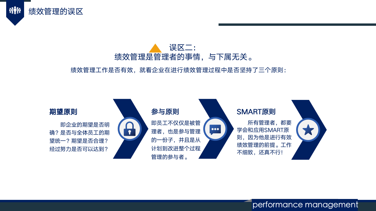 【会员参考】绩效管理培训_08