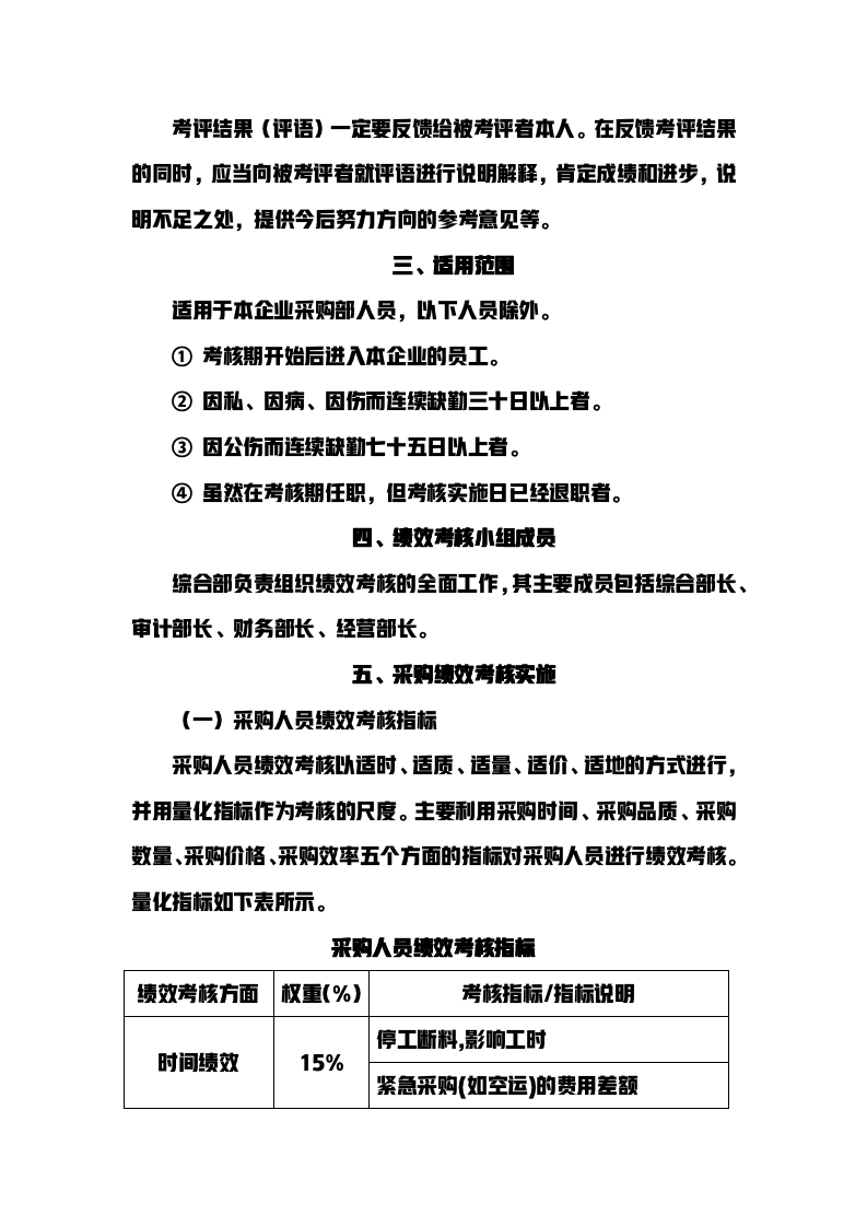 【会员参考】采购人员绩效考核方案_02