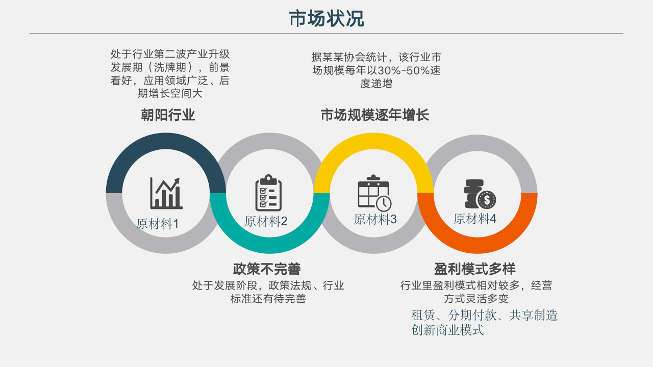 【会员参考】销售总监年度总监或2019销售计划_06