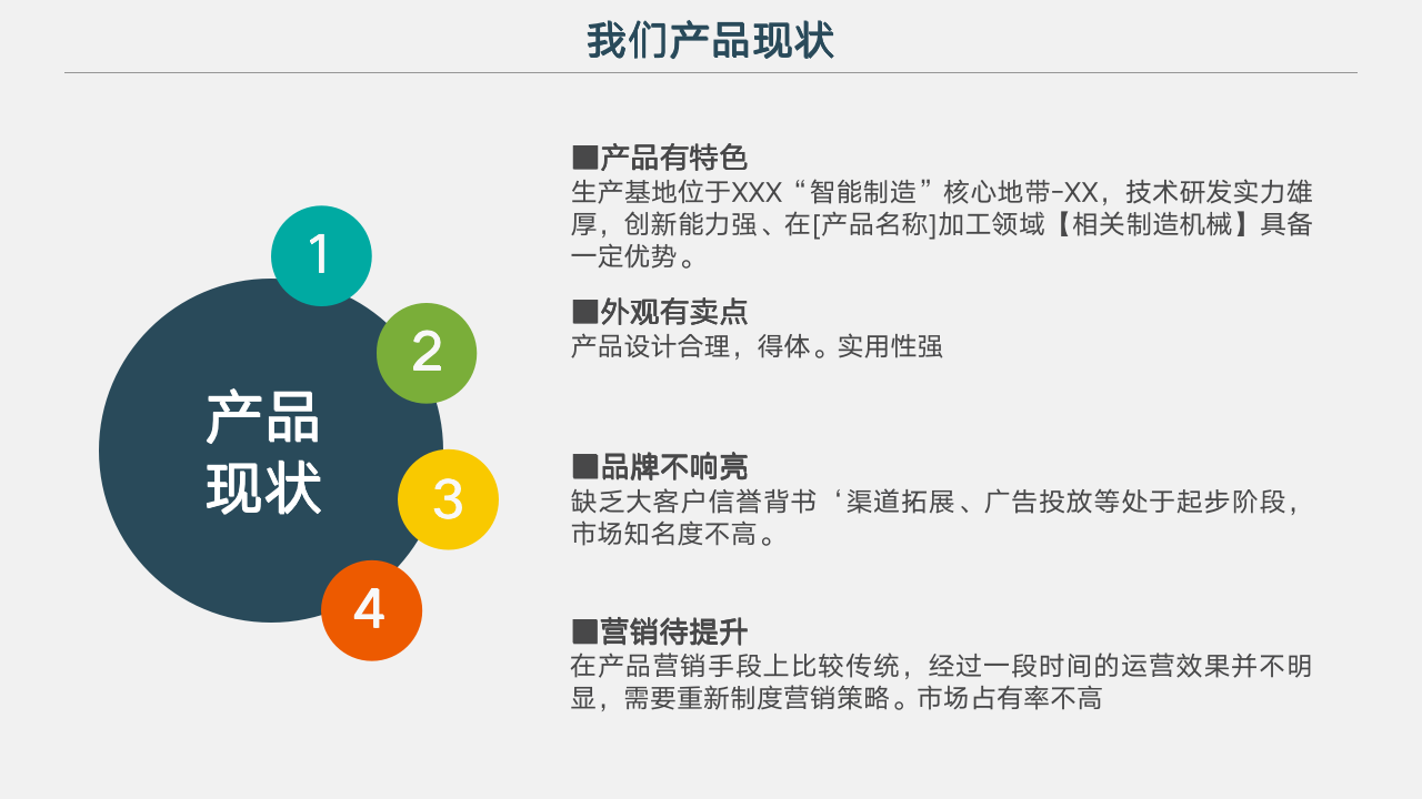 【会员参考】销售总监年度总监或2019销售计划_07