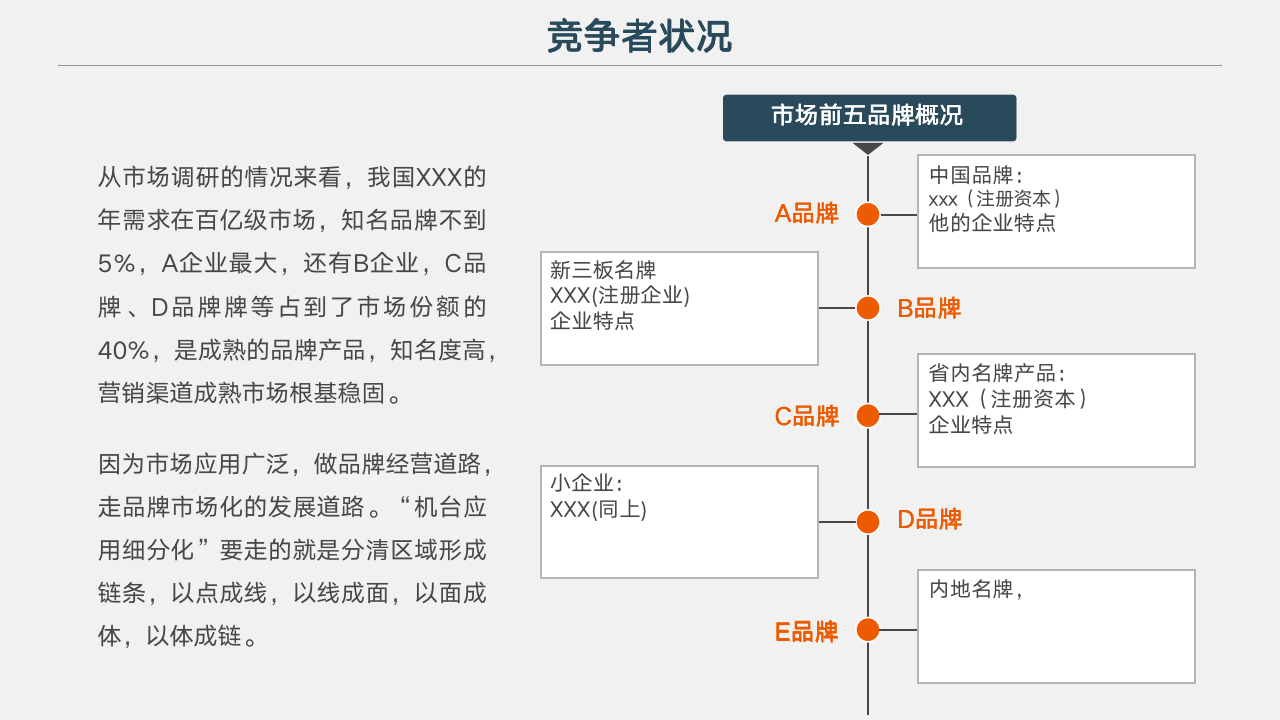 【会员参考】销售总监年度总监或2019销售计划_08