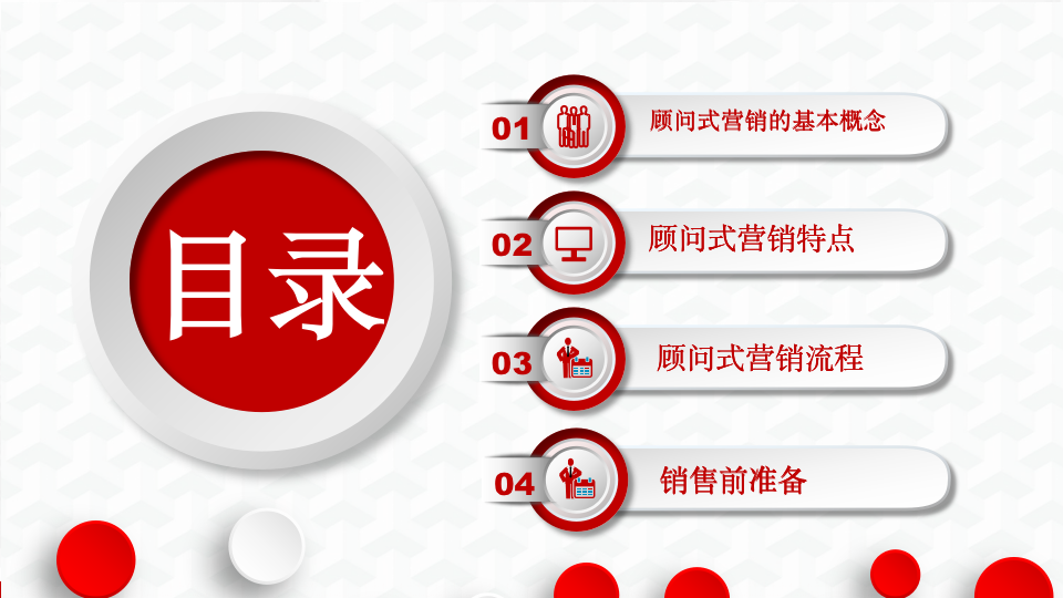 【会员参考】顾问式销售_02