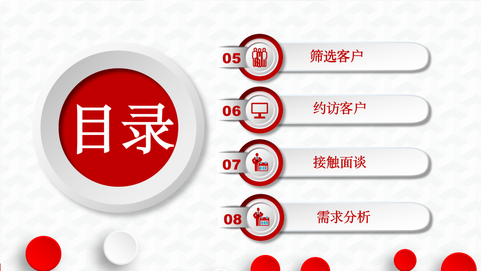 【会员参考】顾问式销售_03