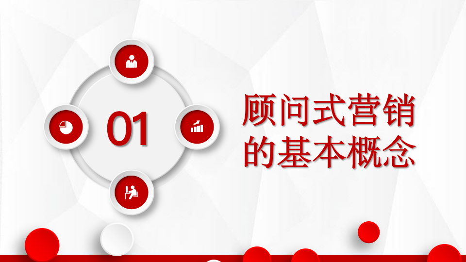 【会员参考】顾问式销售_05