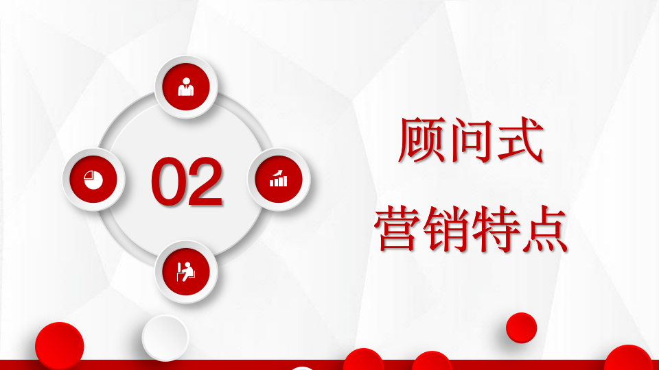 【会员参考】顾问式销售_08