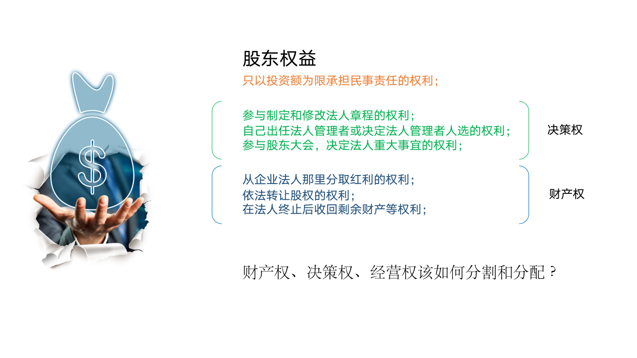 【会员版】股权基本认知与股权设计梗概_08