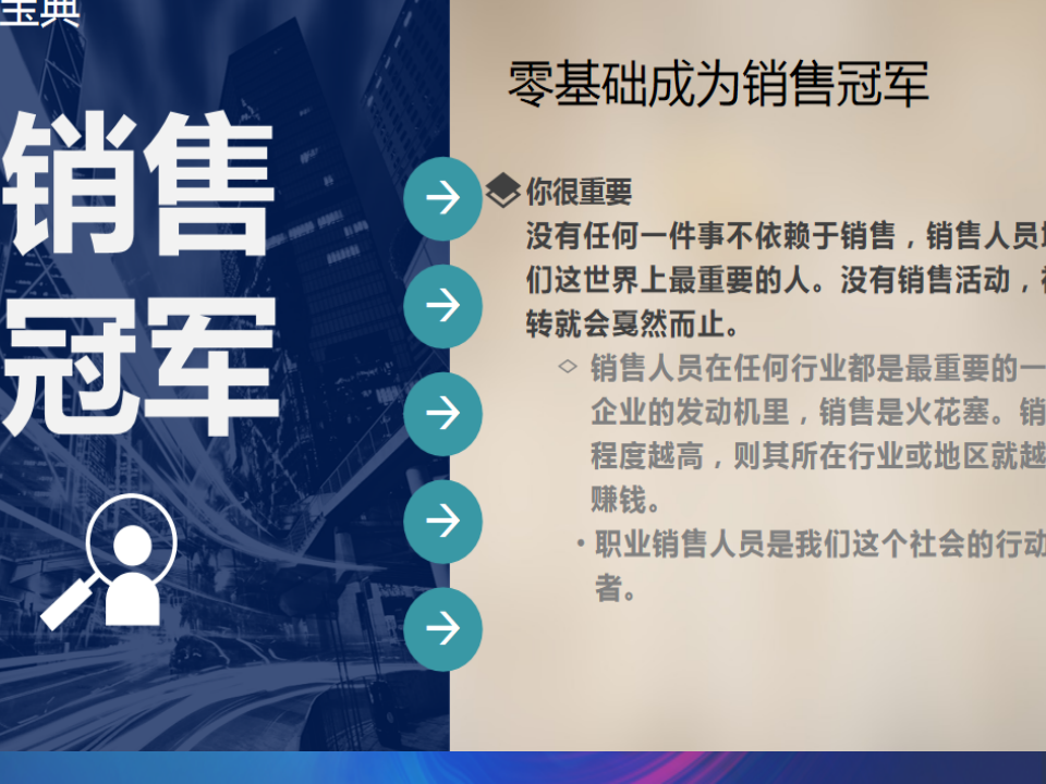 【参考】122页零基础成为销售冠军宝典_03