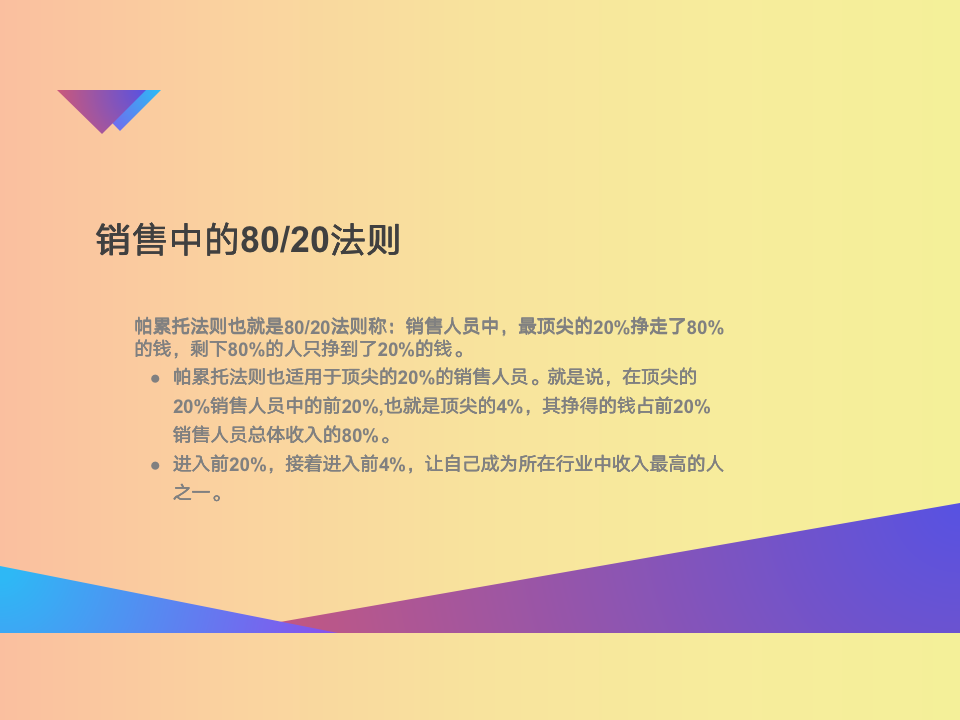 【参考】122页零基础成为销售冠军宝典_05
